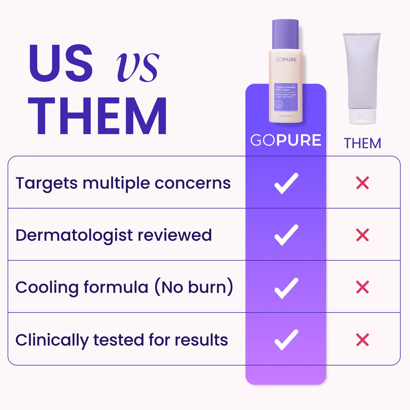 GOPURE™ Belly Firming & Tightening Cream