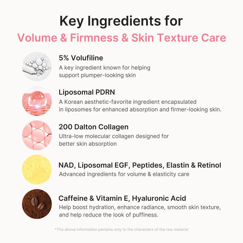 AGELESS™ Medi Collagen Enrichment Multi-Balm